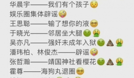 娱乐圈吃瓜表,明星幕后故事全曝光